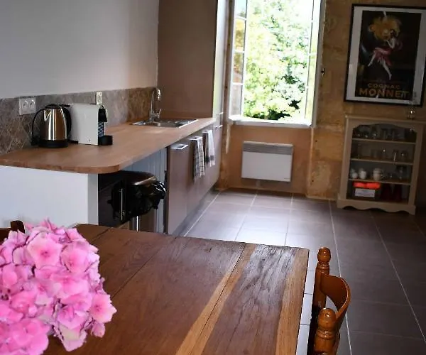 L'enea Terrasse アパート サン・シプリアン